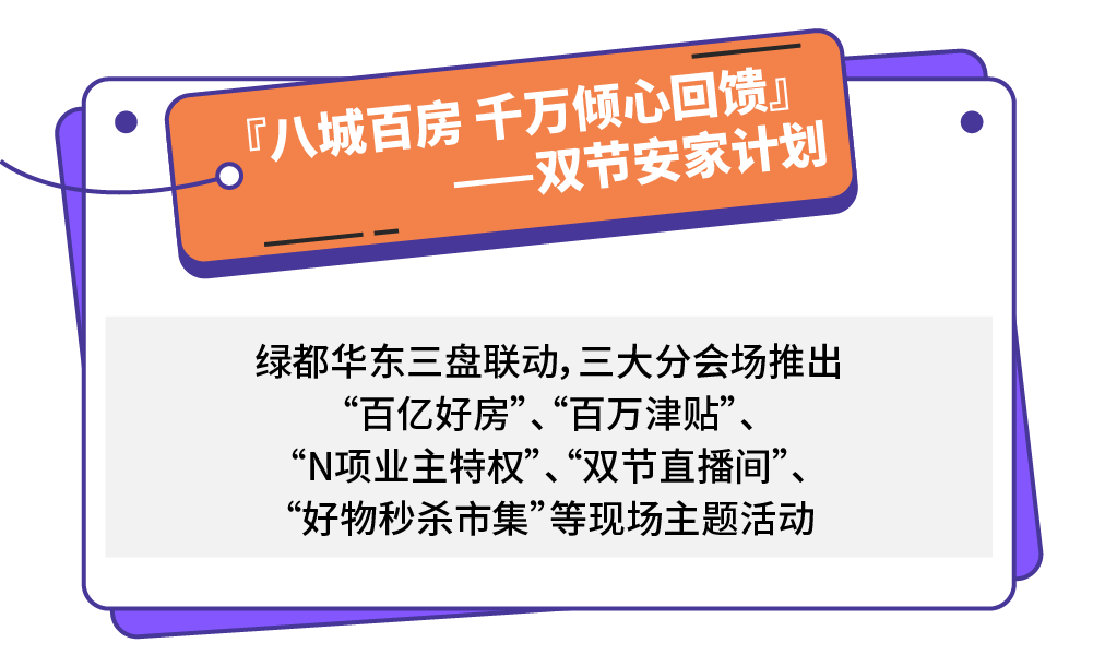 绿都金秋購(gòu)房节丨美好DU宠你,欢乐地图一键升级! 图片