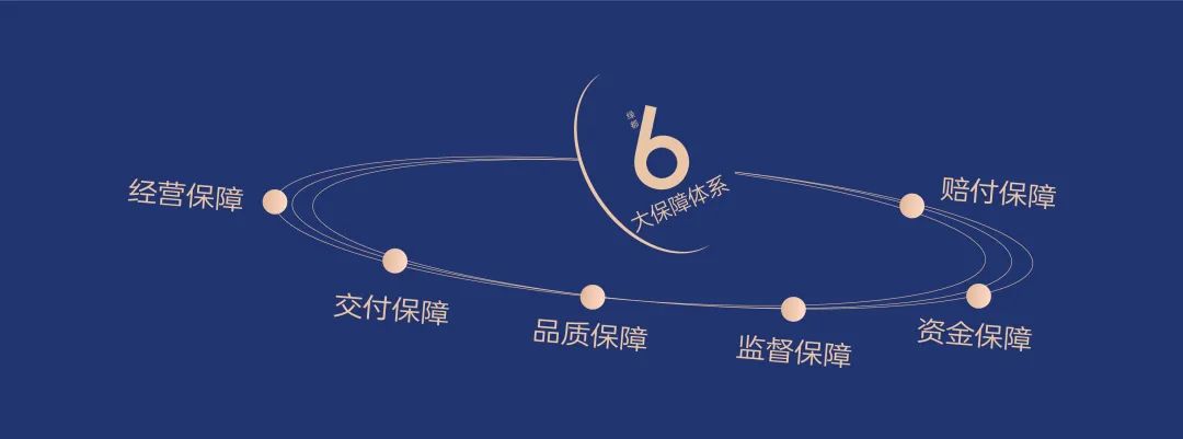 所有(yǒu)的伟大 源于一个勇敢的开始 图片