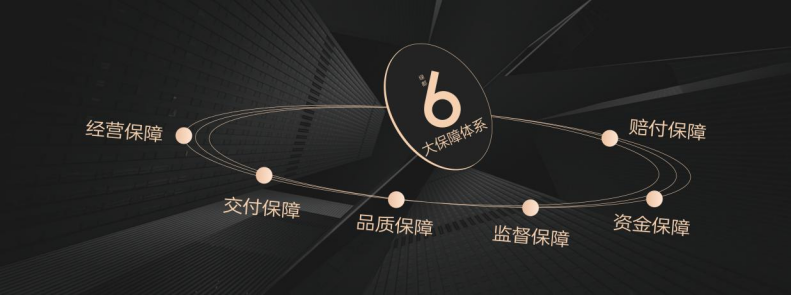 首次尝试!就在南昌! 图片